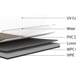 Rendering showing the differnt Wear layers Structures of the Vortis WPC flooring